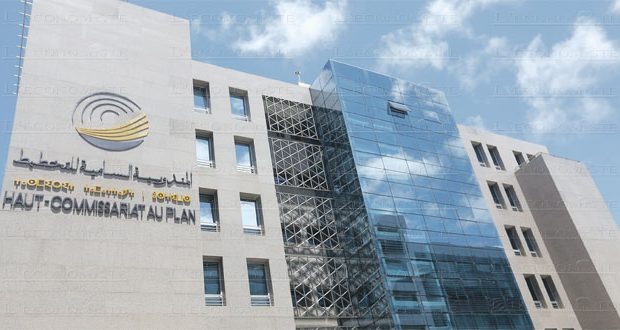 مندوبية التخطيط تسجل ارتفاع الرقم الاستدلالي السنوي للأثمان عند الاستهلاك ب1,4%