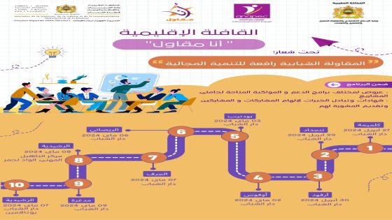 الرشيدية ..تنظيم القافلة الإقليمية أنا مقاول