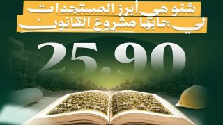 مشروع قانون التعمير 25/90.. هل يحمل الانفراج المنتظر لجهة درعة تافيلالت؟